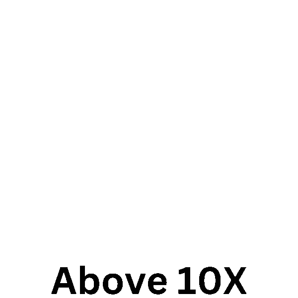 Miruminvest