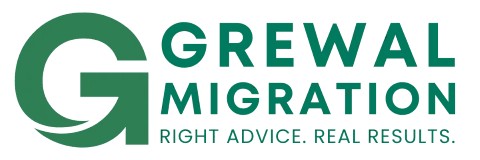Grewal's logos