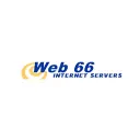 route66.net's icon