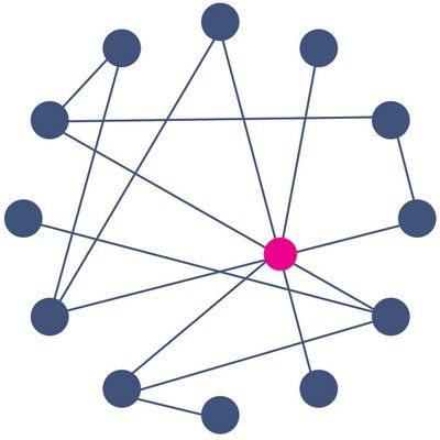 Quantiful's icon