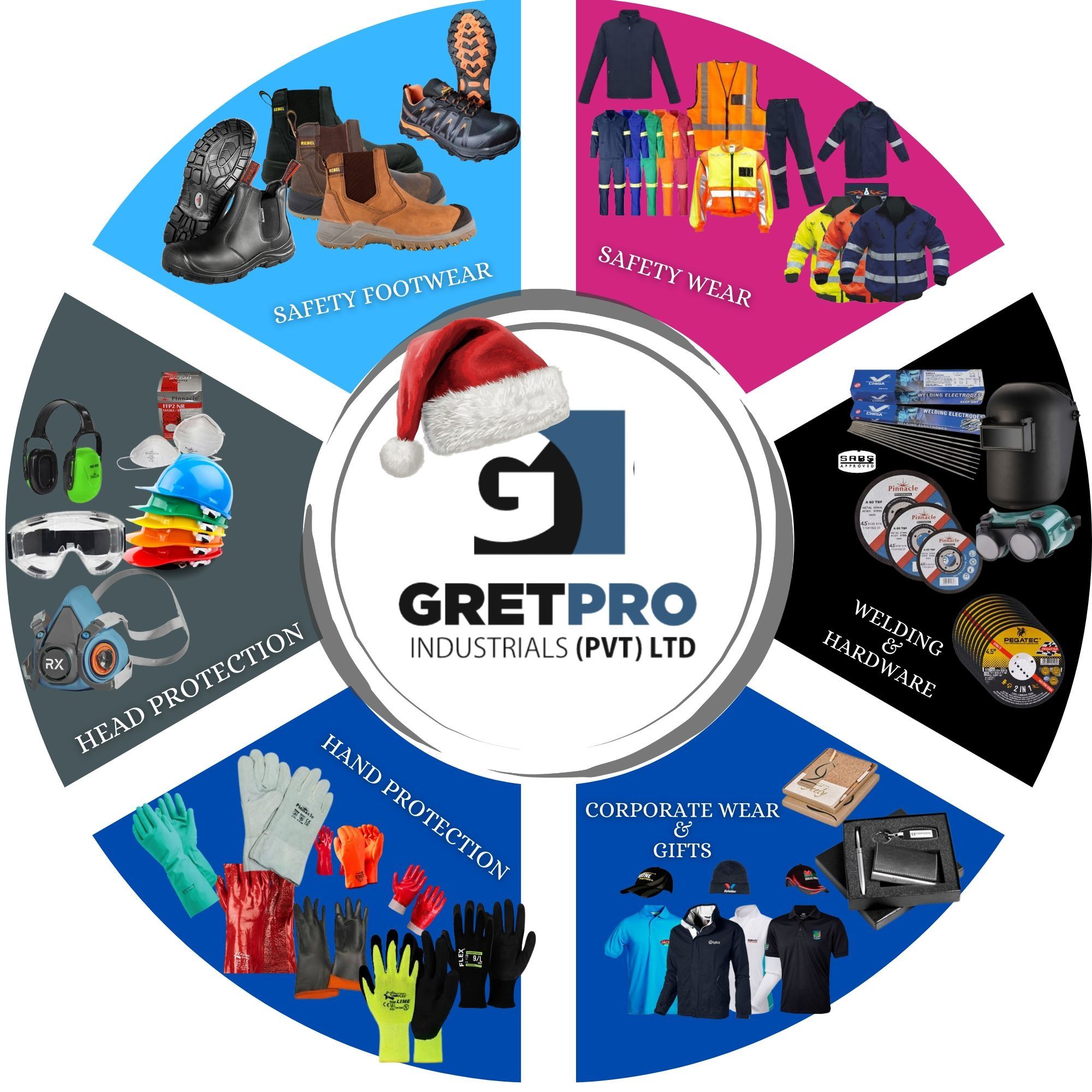 Gretpro's icon