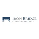 ironbridgefp.com's icon