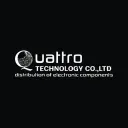 QUATTRO TECHNOLOGY's icon