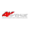 Avenue Technologies and Commodities, Inc logo