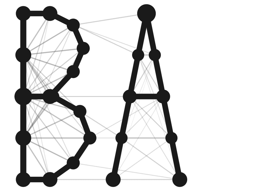 BrainAlgos