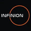 INFINION TECHNOLOGIES LIMITED logo
