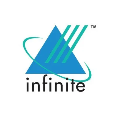 Infinite Computer Solutions (ICS) logo