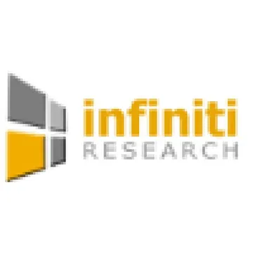 Infiniti Research Logo