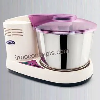 Innoconcepts
