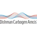Dishman Carbogen Amcis Limited