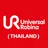 Urc International Co. Ltd. logo