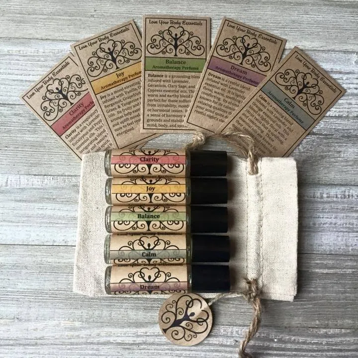 Loveyourbodyessentials