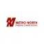 Metro North Federal Credit Union