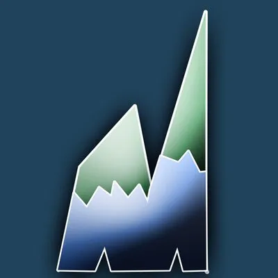 Mountainedgelax