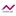 Nimble Ads