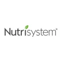 Nutrisystem logo