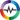 OpenObserve