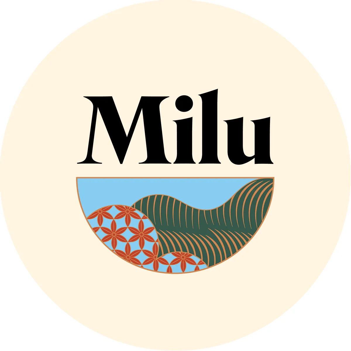 Milu NYC LLC