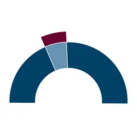 passport GmbH logo