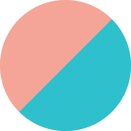 Permanentvacationshop