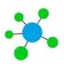 Personalabs logo
