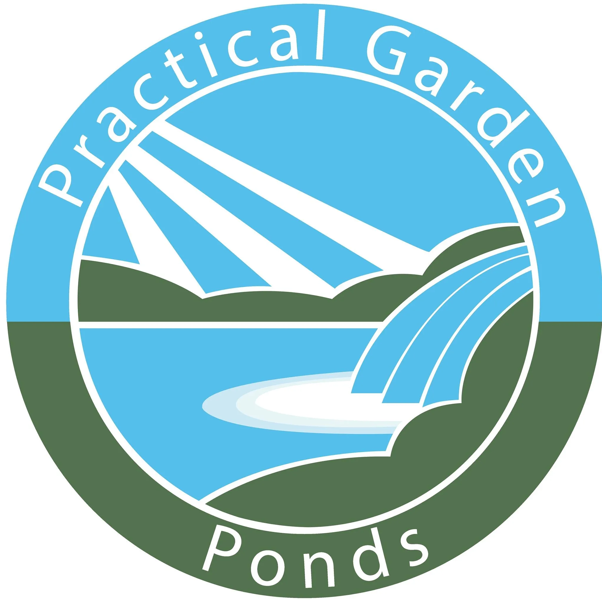 Practical Garden Ponds