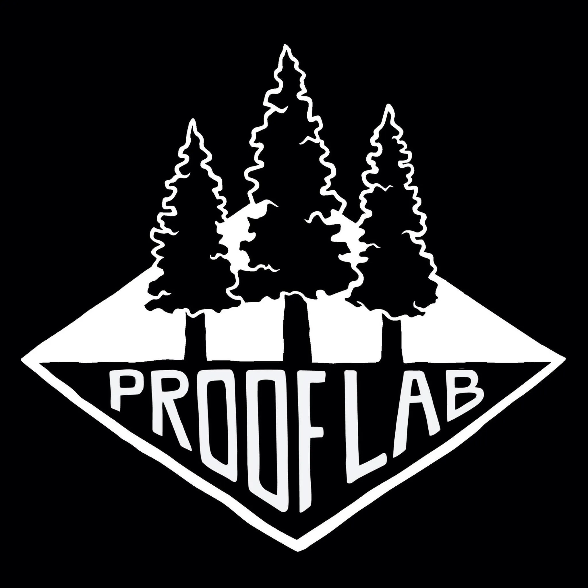Prooflab