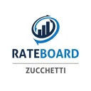 RateBoard