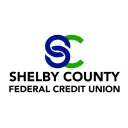 shelbycountycu.com