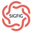 SigFig
