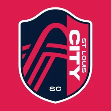 St. Louis CITY SC Logo