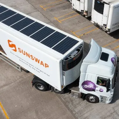 Sunswap logo