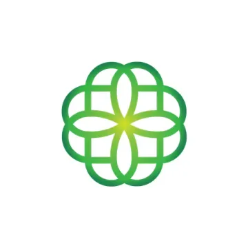 Syntropy Software