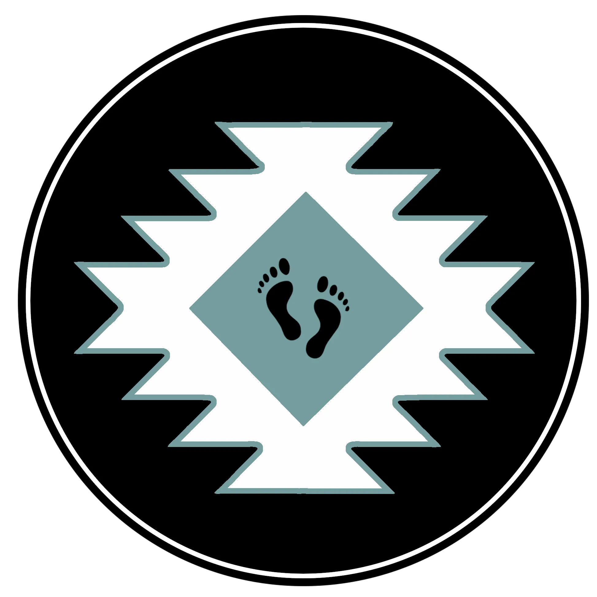 Theglobalwanderer