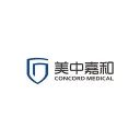 Concord Medical Services Holdings Limited logo
