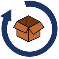 GigaCloud Technology Inc logo
