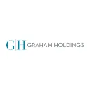 Graham Holdings Company logo