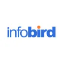 Infobird Co., Ltd logo