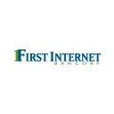 First Internet Bancorp logo