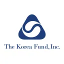 Korea Fund, Inc. (The) New logo
