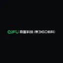 Qfin Holdings, Inc. logo