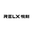 RLX Technology Inc. logo