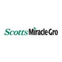 Scotts Miracle-Gro Company (The) logo