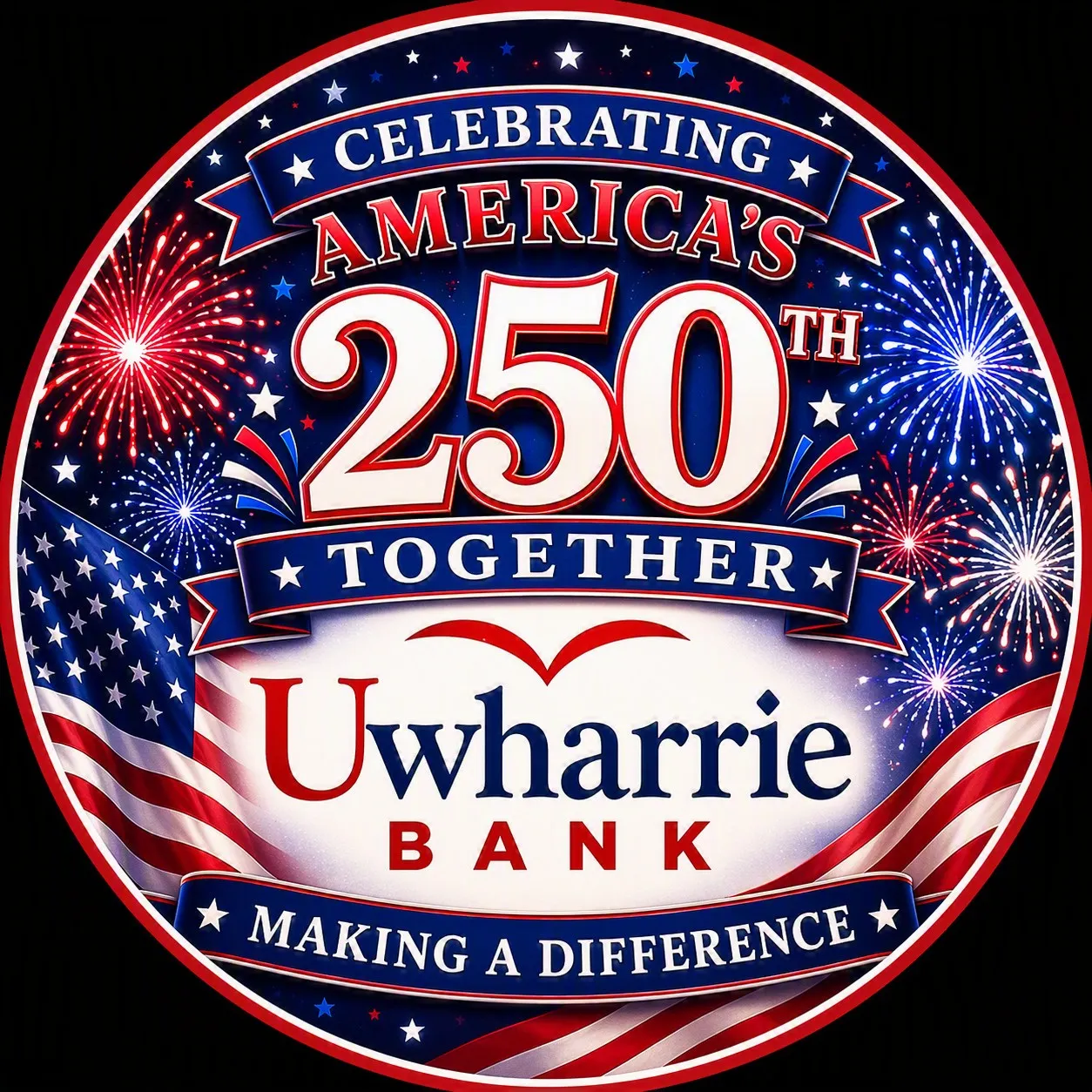 Uwharrie Capital Corp logo