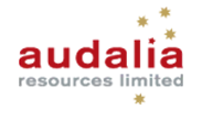 AUDALIA RESOURCES LIMITED logo