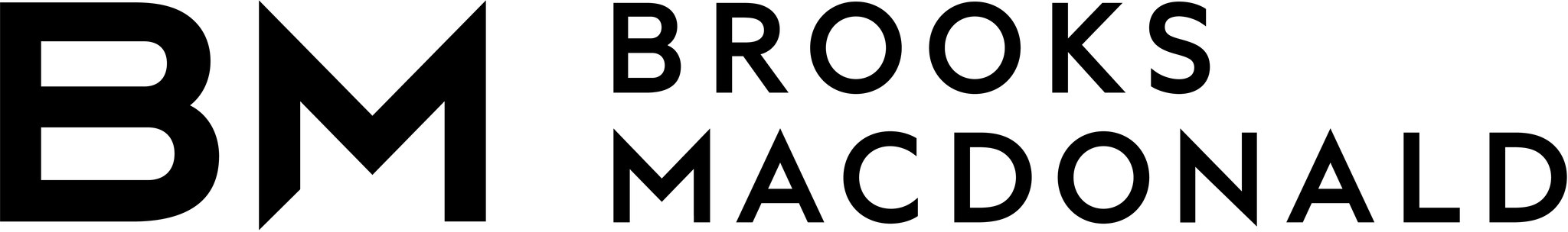 BROOKS MACDONALD GROUP PLC logo