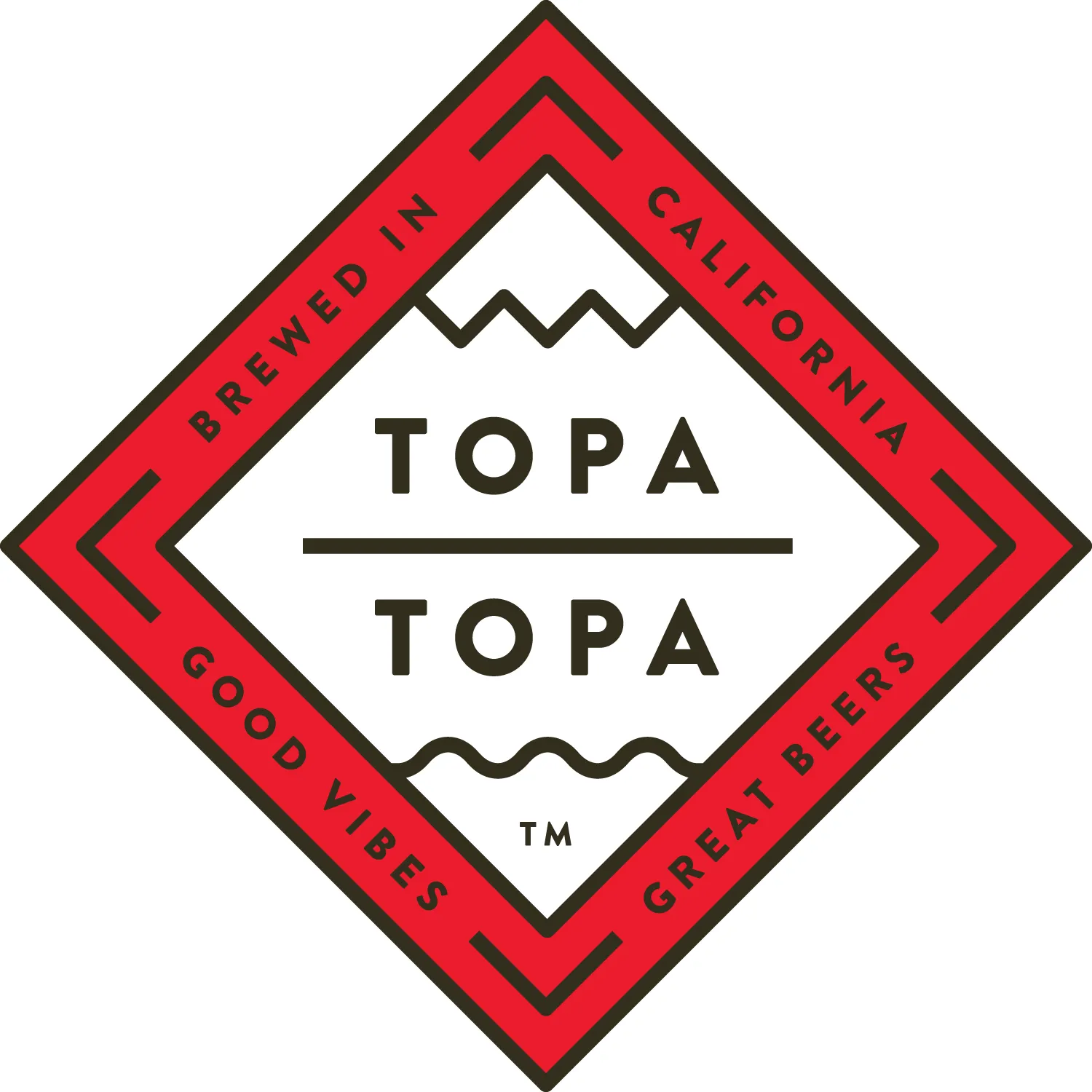 Topatopa