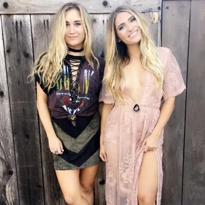 Trendyandtipsy