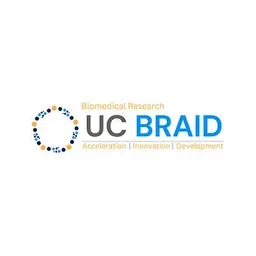 Braid Research Inc. logo