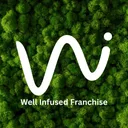 Well Infused logo